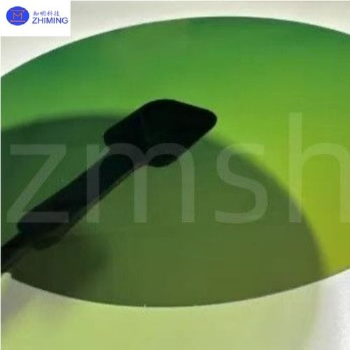 أخبار الشركة الأخيرة عن ميكرو LED على أساس GaN ذاتية الدعم